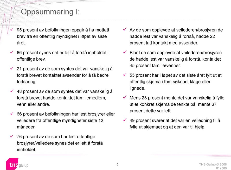 48 prosent av de som syntes det var vanskelig å forstå brevet hadde kontaktet familiemedlem, venn eller andre.