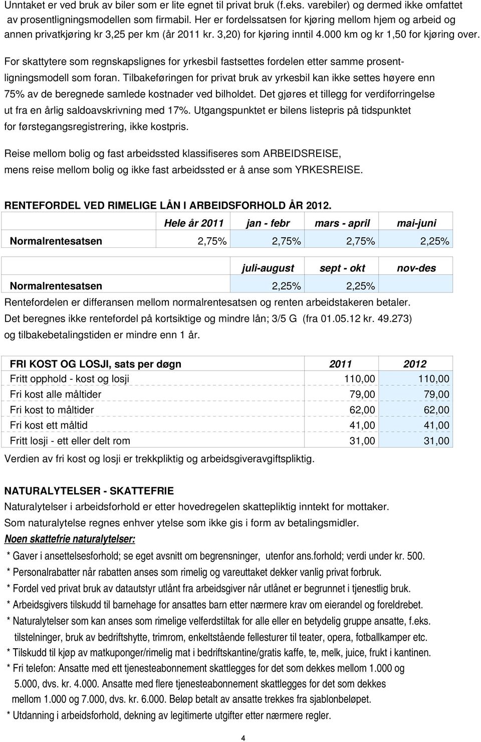 For skattytere som regnskapslignes for yrkesbil fastsettes fordelen etter samme prosentligningsmodell som foran.