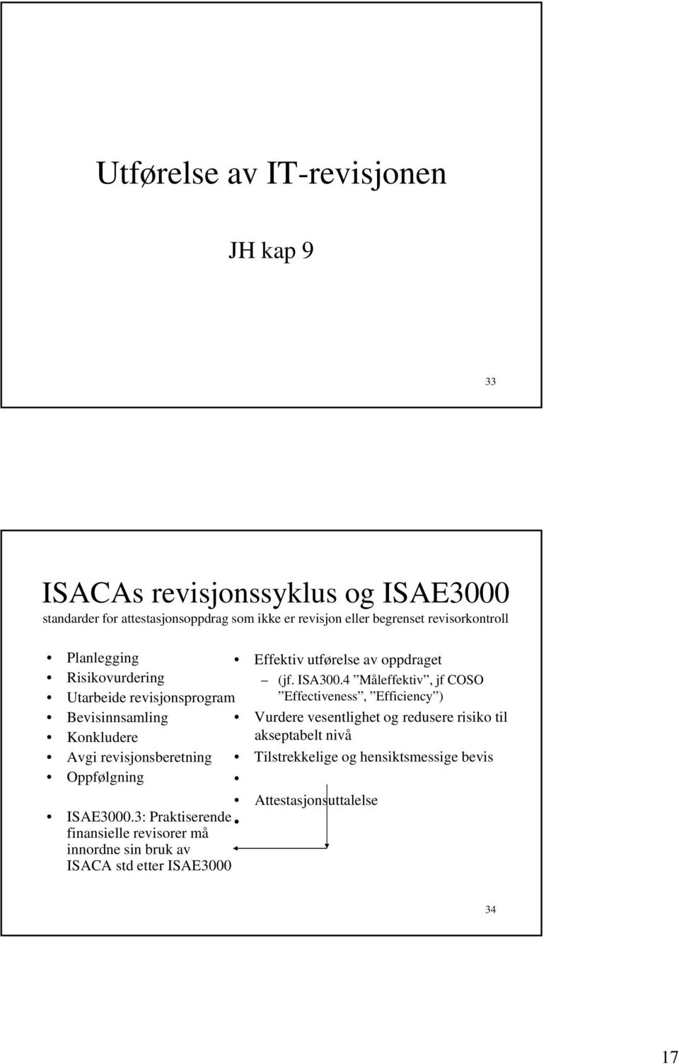 4 Måleffektiv, jf COSO Utarbeide revisjonsprogram Effectiveness, Efficiency ) Bevisinnsamling Vurdere vesentlighet og redusere risiko til Konkludere