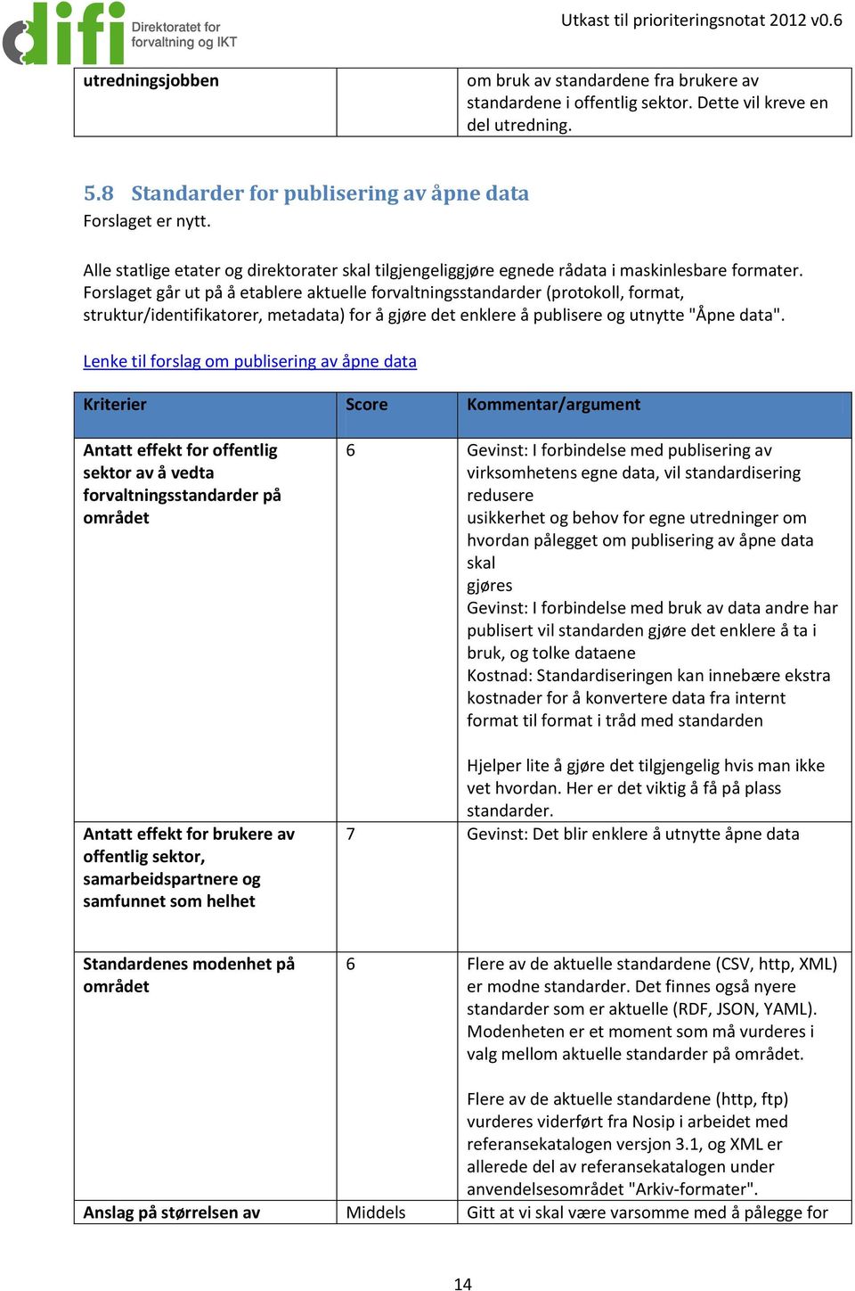 Forslaget går ut på å etablere aktuelle forvaltningsstandarder (protokoll, format, struktur/identifikatorer, metadata) for å gjøre det enklere å publisere og utnytte "Åpne data".