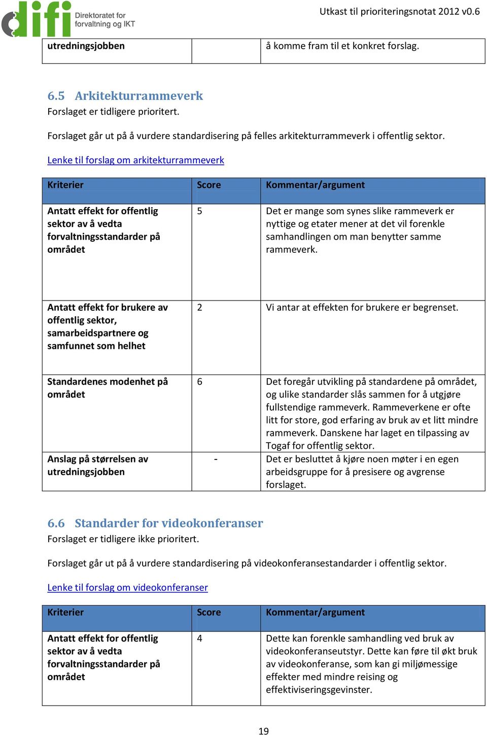 2 Vi antar at effekten for brukere er begrenset. 6 Det foregår utvikling på standardene på, og ulike standarder slås sammen for å utgjøre fullstendige rammeverk.