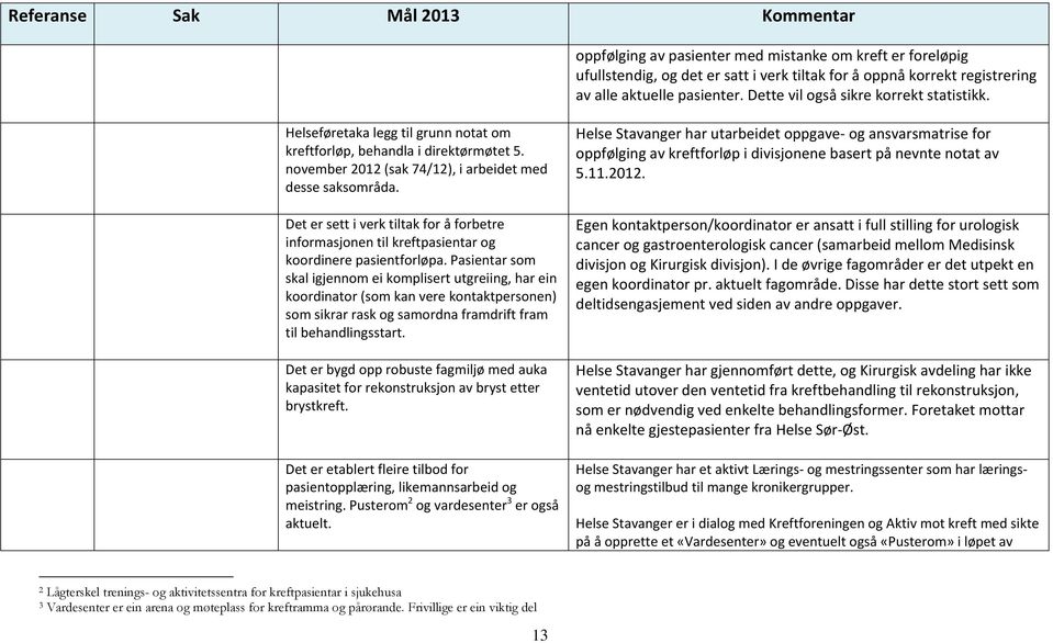 Det er sett i verk tiltak for å forbetre informasjonen til kreftpasientar og koordinere pasientforløpa.