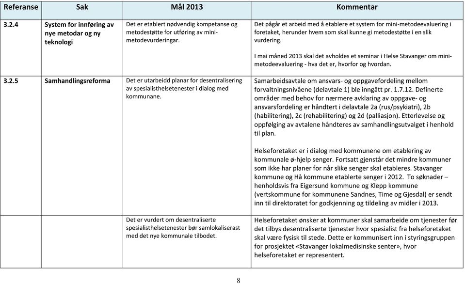 I mai måned 2013 skal det avholdes et seminar i Helse Stavanger om minimetodeevaluering hva det er, hvorfor og hvordan. 3.2.5 Samhandlingsreforma Det er utarbeidd planar for desentralisering av spesialisthelsetenester i dialog med kommunane.