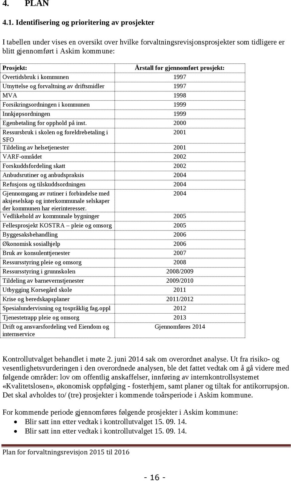 gjennomført prosjekt: Overtidsbruk i kommunen 1997 Utnyttelse og forvaltning av driftsmidler 1997 MVA 1998 Forsikringsordningen i kommunen 1999 Innkjøpsordningen 1999 Egenbetaling for opphold på inst.