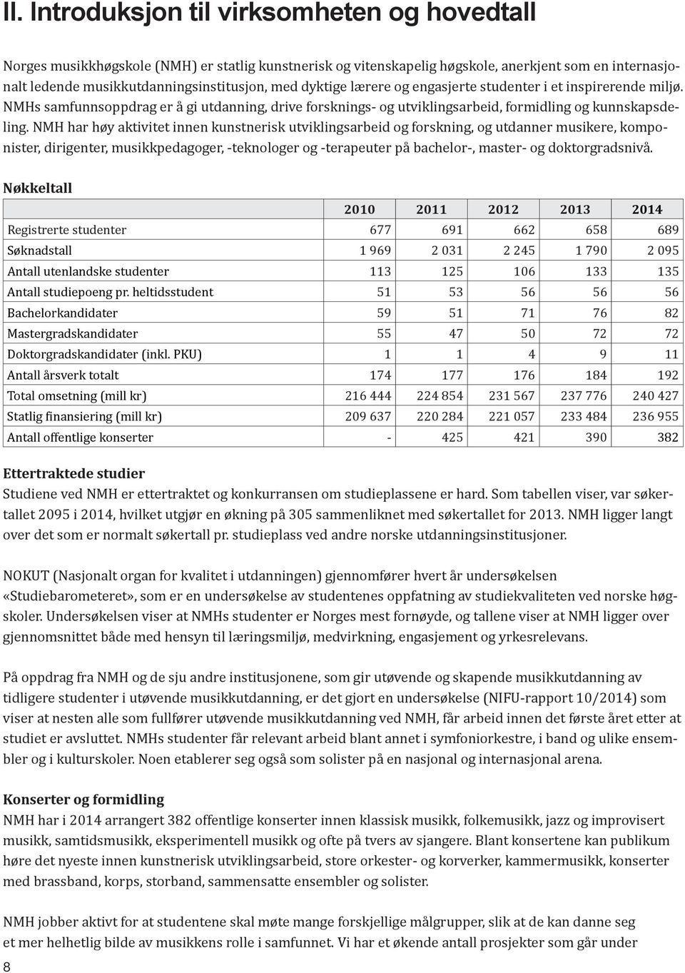 NMH har høy aktivitet innen kunstnerisk utviklingsarbeid og forskning, og utdanner musikere, komponister, dirigenter, musikkpedagoger, -teknologer og -terapeuter på bachelor-, master- og