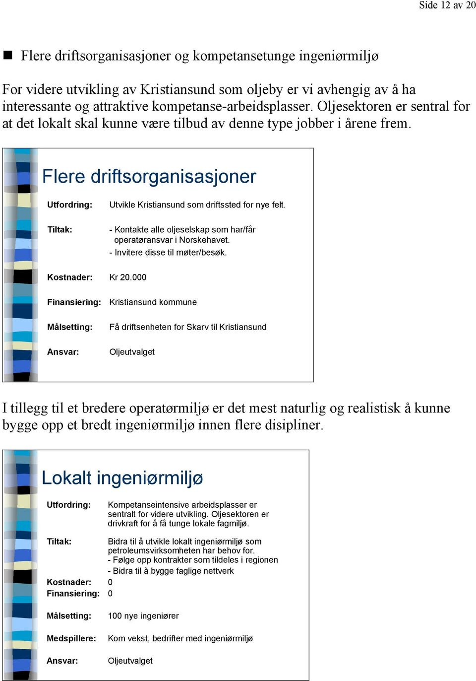 - Kontakte alle oljeselskap som har/får operatøransvar i Norskehavet. - Invitere disse til møter/besøk. Kostnader: Kr 20.