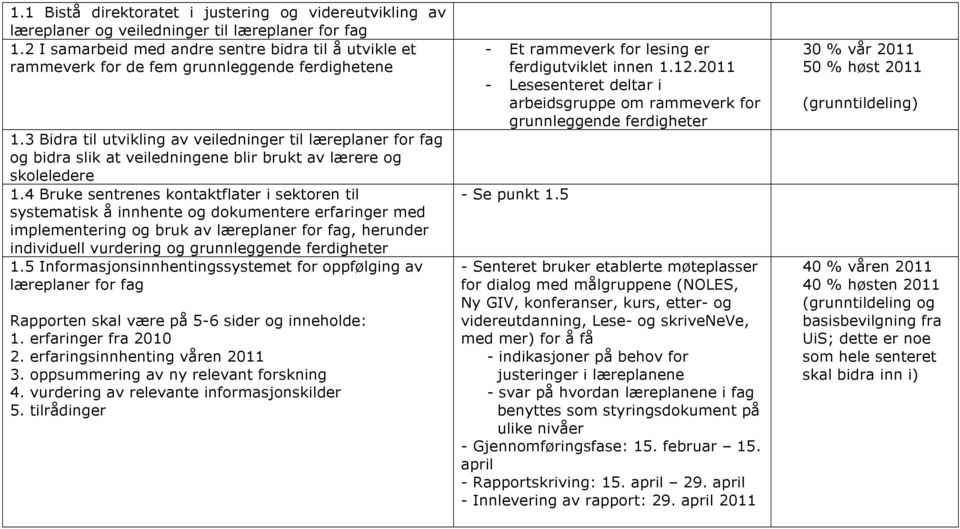 3 Bidra til utvikling av veiledninger til læreplaner for fag og bidra slik at veiledningene blir brukt av lærere og skoleledere 1.