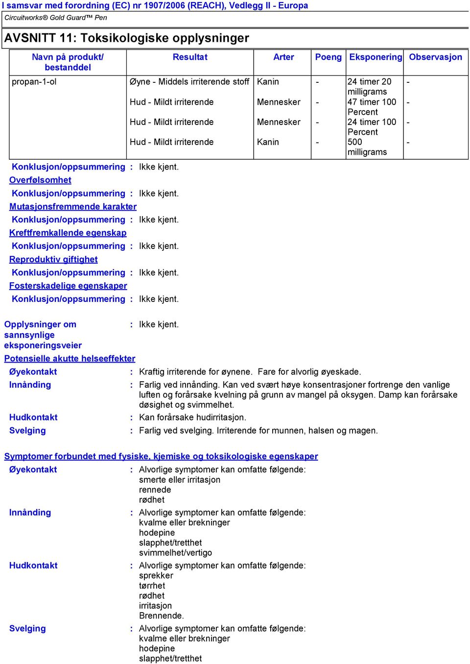 Kanin - 24 timer 20 milligrams Hud - Mildt irriterende Mennesker - 47 timer 100 Percent Hud - Mildt irriterende Mennesker - 24 timer 100 Percent Hud - Mildt irriterende Kanin - 500 milligrams