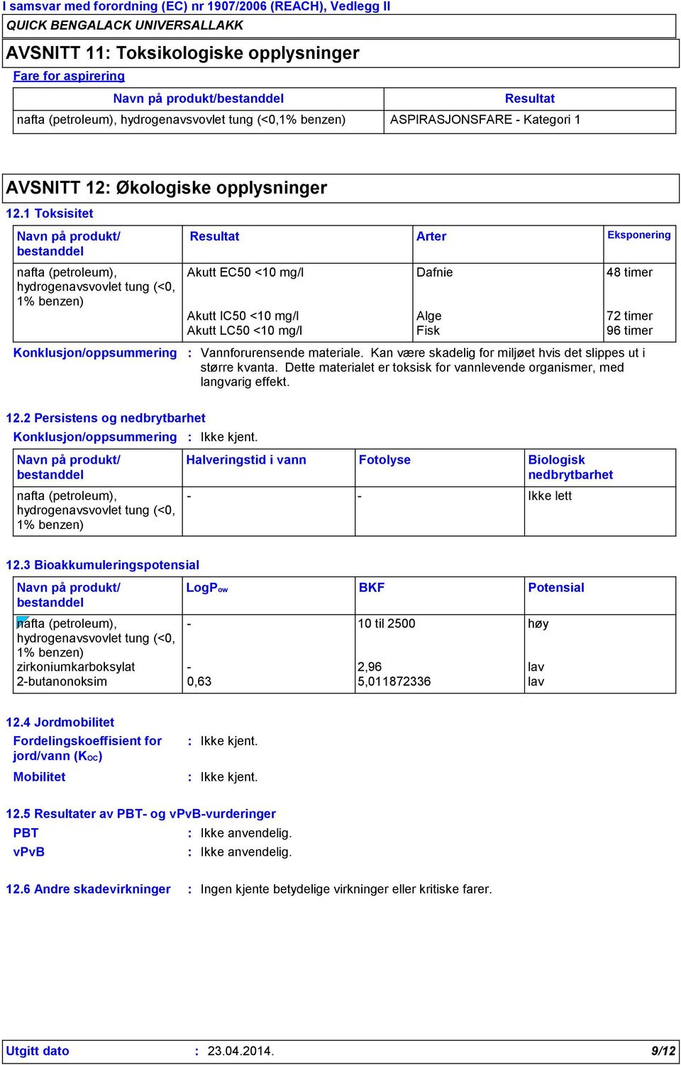 1 Toksisitet Navn på produkt/ bestanddel nafta (petroleum), hydrogenavsvovlet tung (<0, 1% benzen) Konklusjon/oppsummering Resultat Arter Eksponering Akutt EC50 <10 mg/l Dafnie 48 timer Akutt IC50
