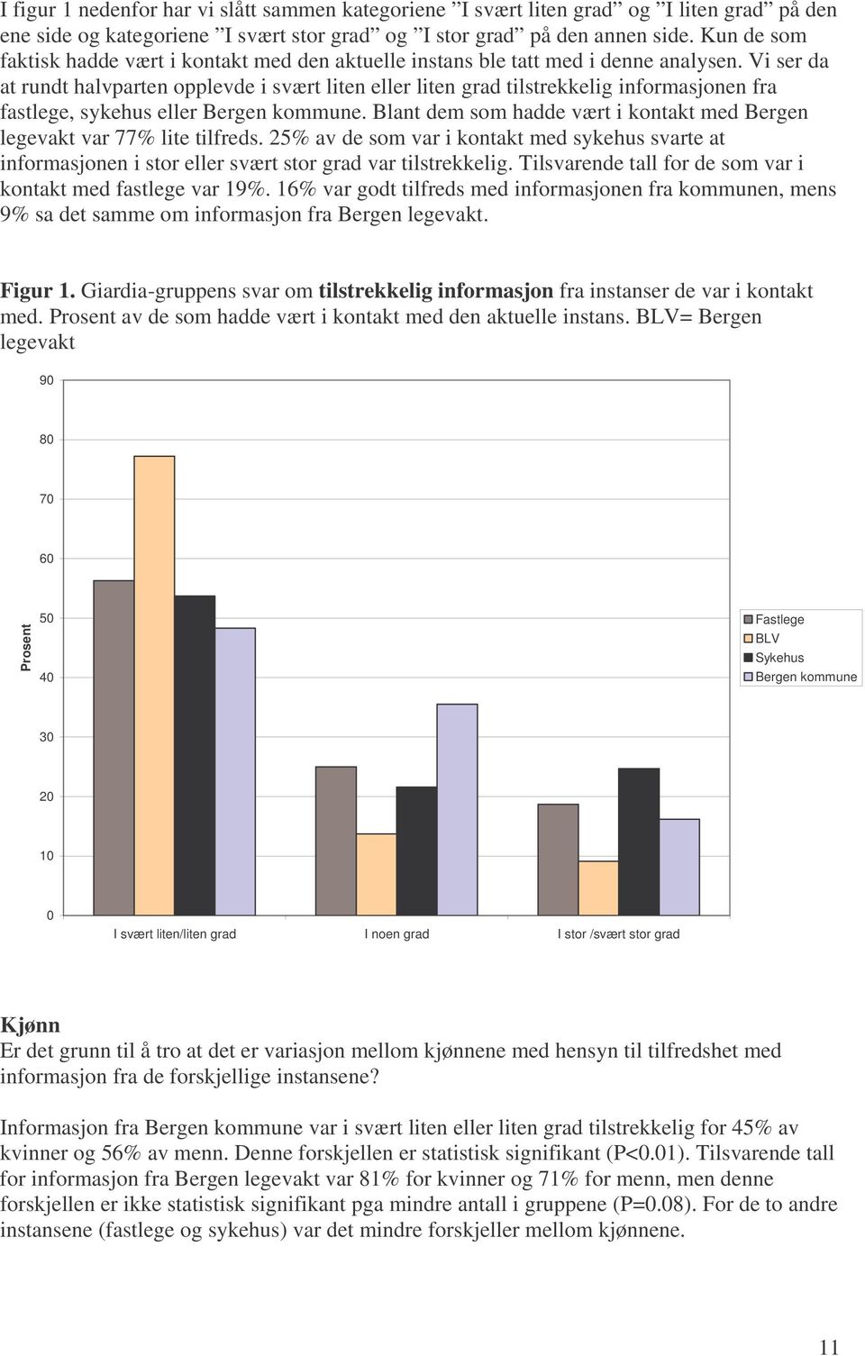 Vi ser da at rundt halvparten opplevde i svært liten eller liten grad tilstrekkelig informasjonen fra fastlege, sykehus eller Bergen kommune.