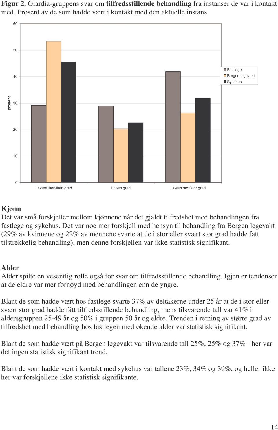 behandlingen fra fastlege og sykehus.