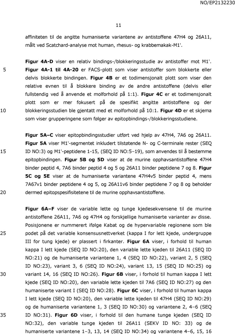 Figur 4B er et todimensjonalt plott som viser den relative evnen til å blokkere binding av de andre antistoffene (delvis eller fullstendig ved å anvende et molforhold på 1:1).