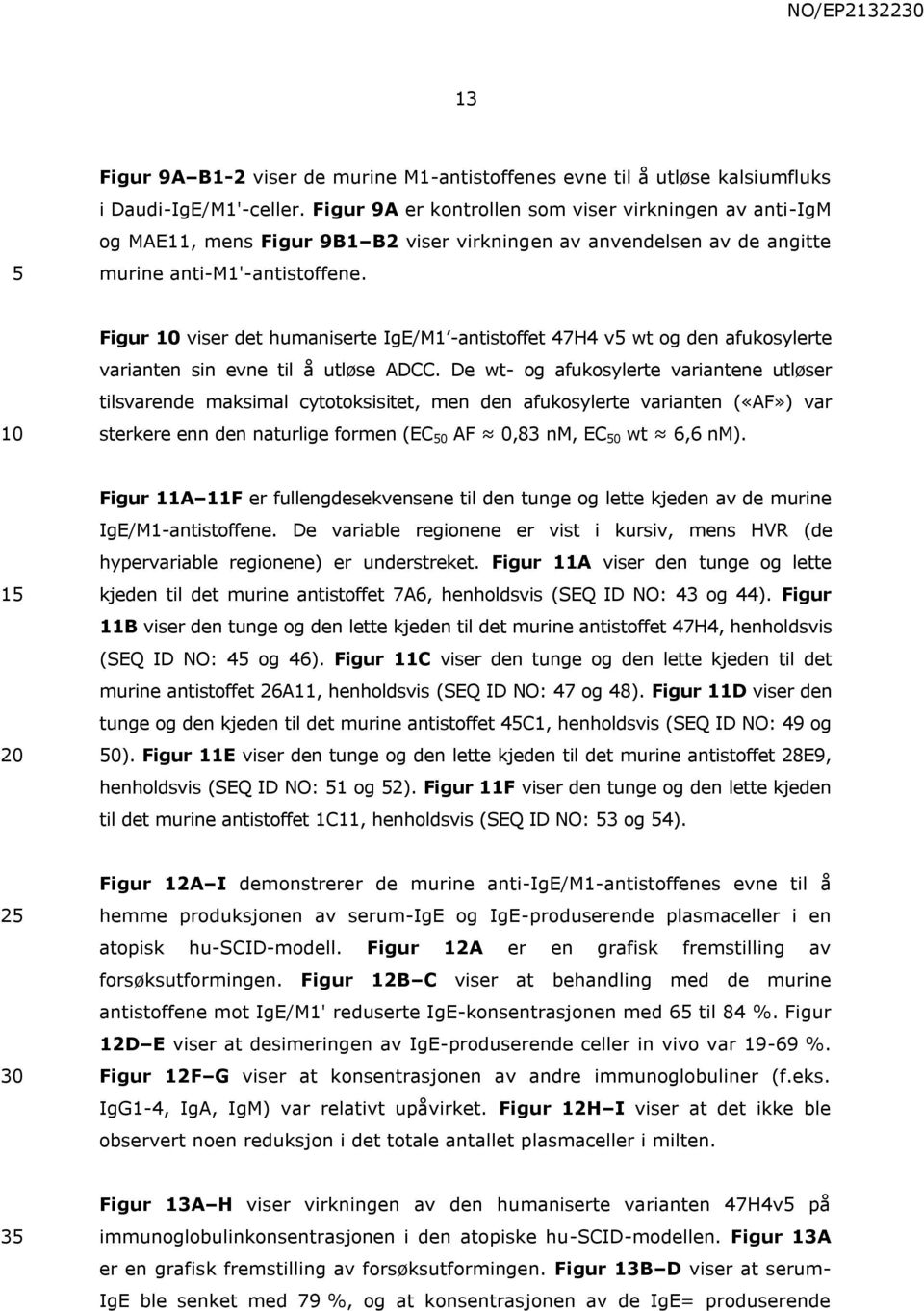 Figur viser det humaniserte IgE/M1 -antistoffet 47H4 v wt og den afukosylerte varianten sin evne til å utløse ADCC.