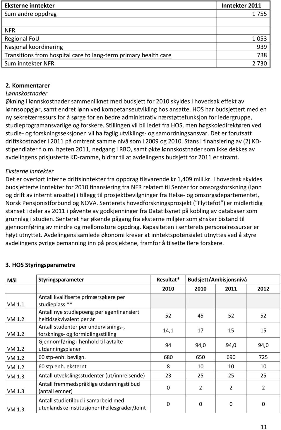 HOS har budsjettert med en ny sekretærressurs for å sørge for en bedre administrativ nærstøttefunksjon for ledergruppe, studieprogramansvarlige og forskere.