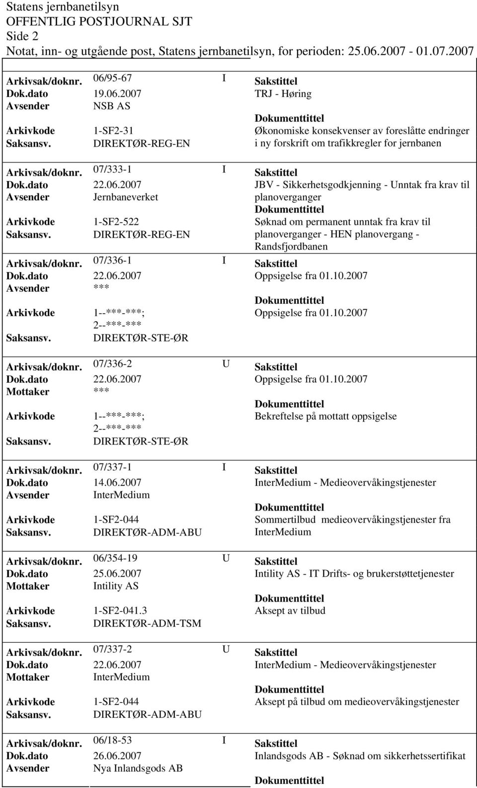 Arkivsak/doknr. 07/336-1 I Sakstittel Oppsigelse fra 01.10.2007 Avsender *** Arkivkode 1--***-***; 2--***-*** Oppsigelse fra 01.10.2007 Arkivsak/doknr. 07/336-2 U Sakstittel Oppsigelse fra 01.10.2007 Mottaker *** Arkivkode 1--***-***; 2--***-*** Bekreftelse på mottatt oppsigelse Arkivsak/doknr.