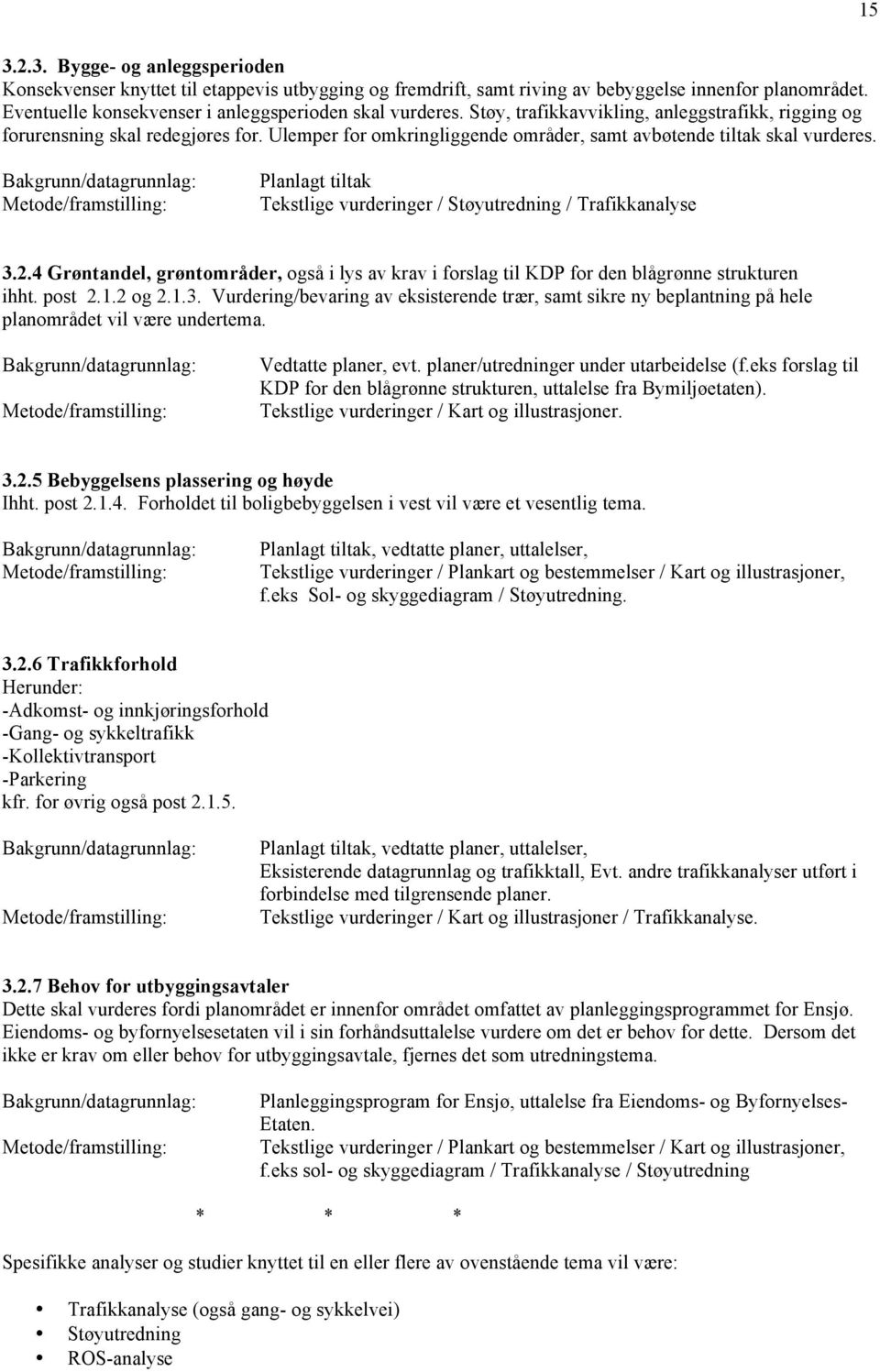 Bakgrunn/datagrunnlag: Metode/framstilling: Planlagt tiltak Tekstlige vurderinger / Støyutredning / Trafikkanalyse 3.2.