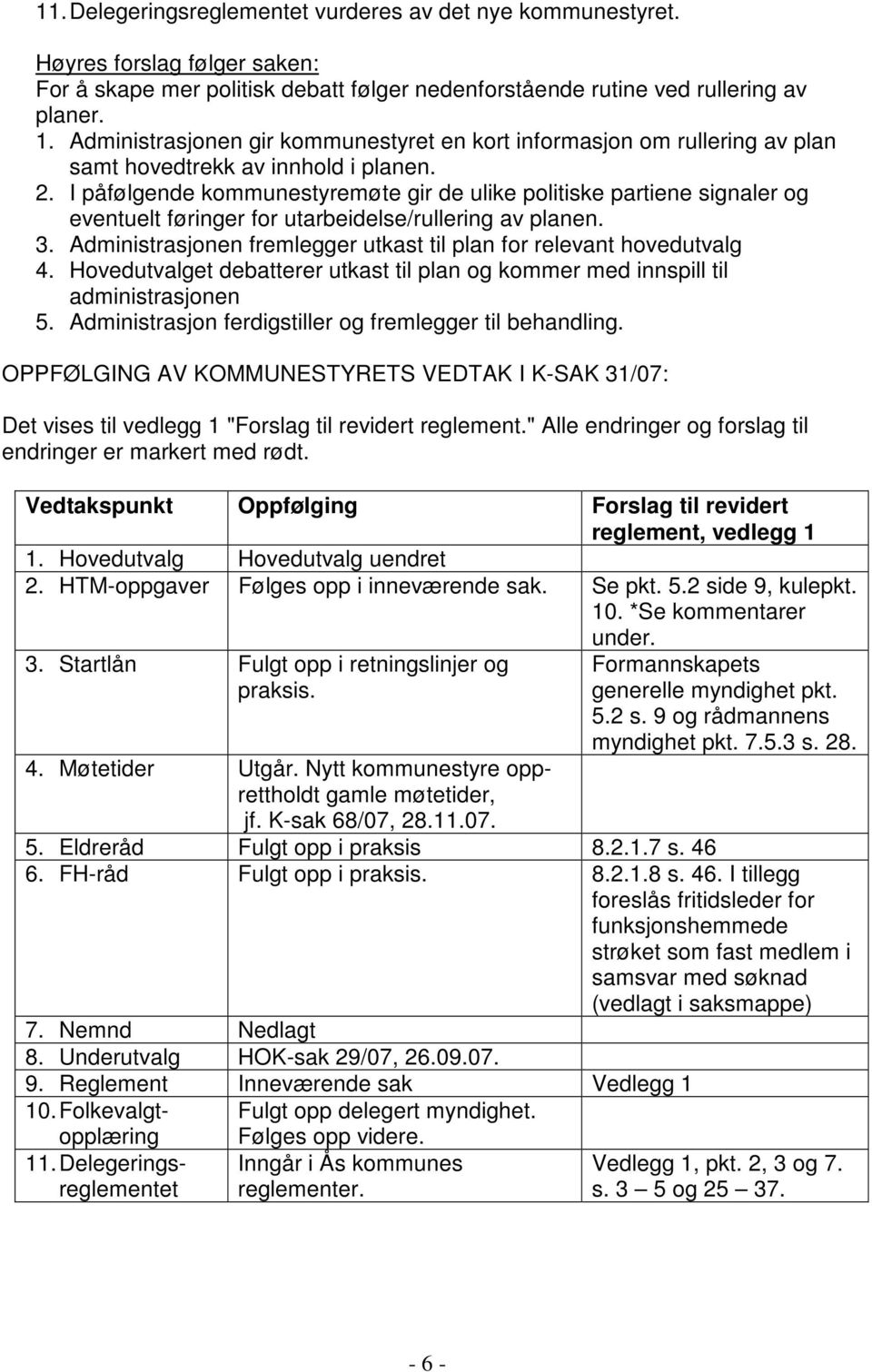 I påfølgende kommunestyremøte gir de ulike politiske partiene signaler og eventuelt føringer for utarbeidelse/rullering av planen. 3.