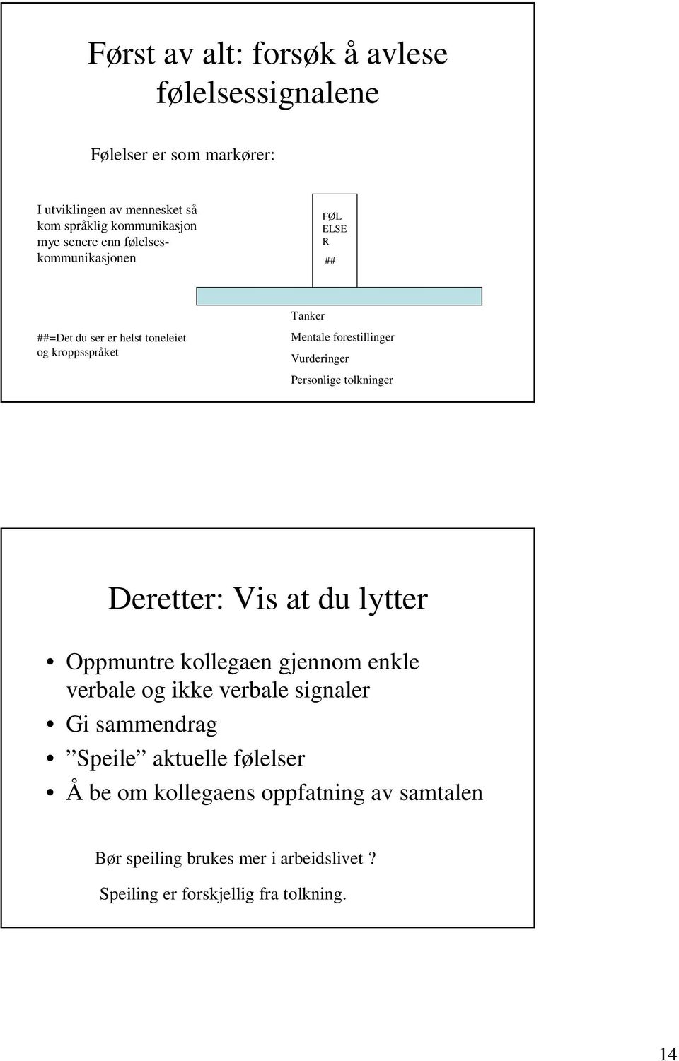 Vurderinger Personlige tolkninger Deretter: Vis at du lytter Oppmuntre kollegaen gjennom enkle verbale og ikke verbale signaler Gi