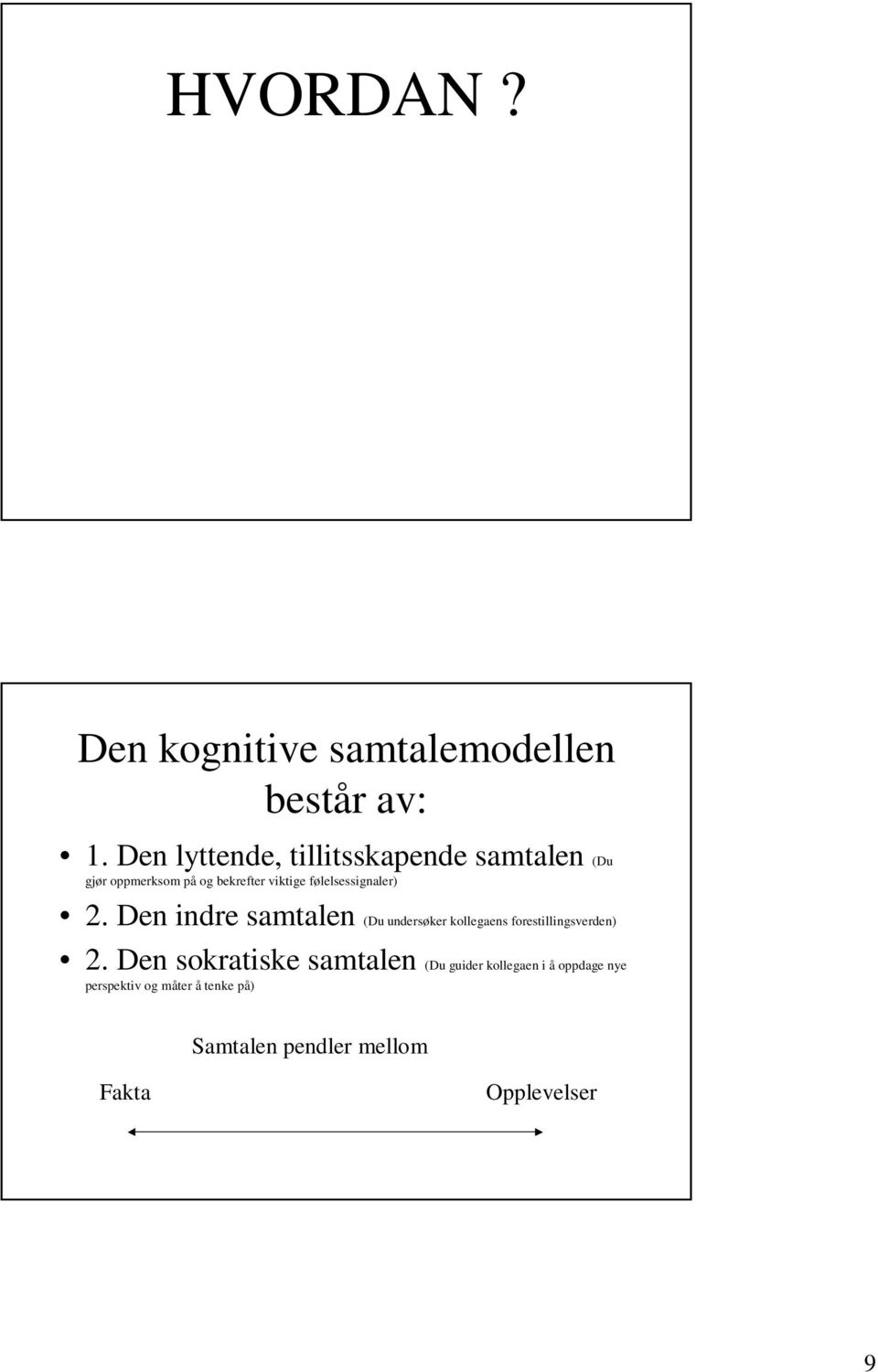 følelsessignaler) 2. Den indre samtalen (Du undersøker kollegaens forestillingsverden) 2.