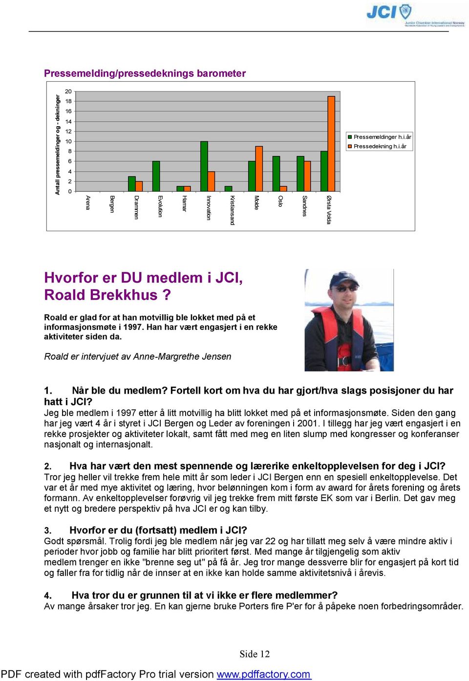 Når ble du medlem? Fortell kort om hva du har gjort/hva slags posisjoner du har hatt i JCI? Jeg ble medlem i 1997 etter å litt motvillig ha blitt lokket med på et informasjonsmøte.