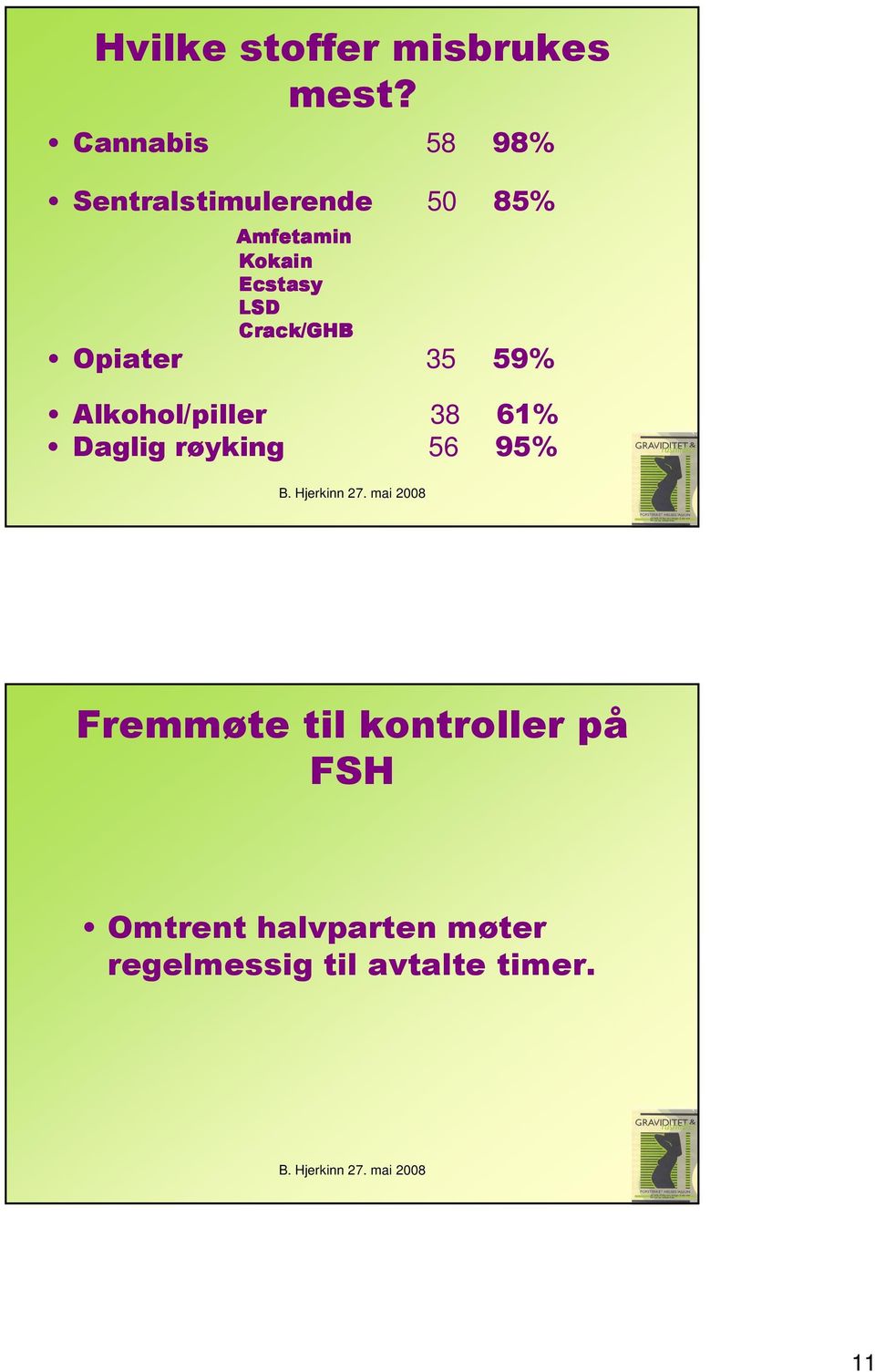 Crack/GHB Opiater 35 59% Alkohol/piller 38 61% Daglig røyking 56 95% B.