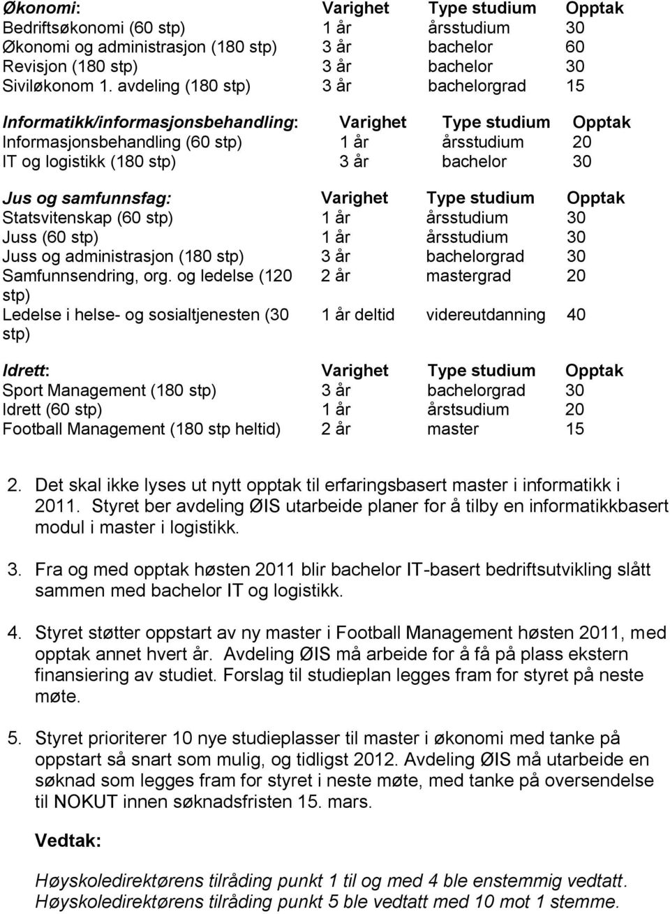 Jus og samfunnsfag: Varighet Type studium Opptak Statsvitenskap (60 stp) 1 år årsstudium 30 Juss (60 stp) 1 år årsstudium 30 Juss og administrasjon (180 stp) 3 år bachelorgrad 30 Samfunnsendring, org.