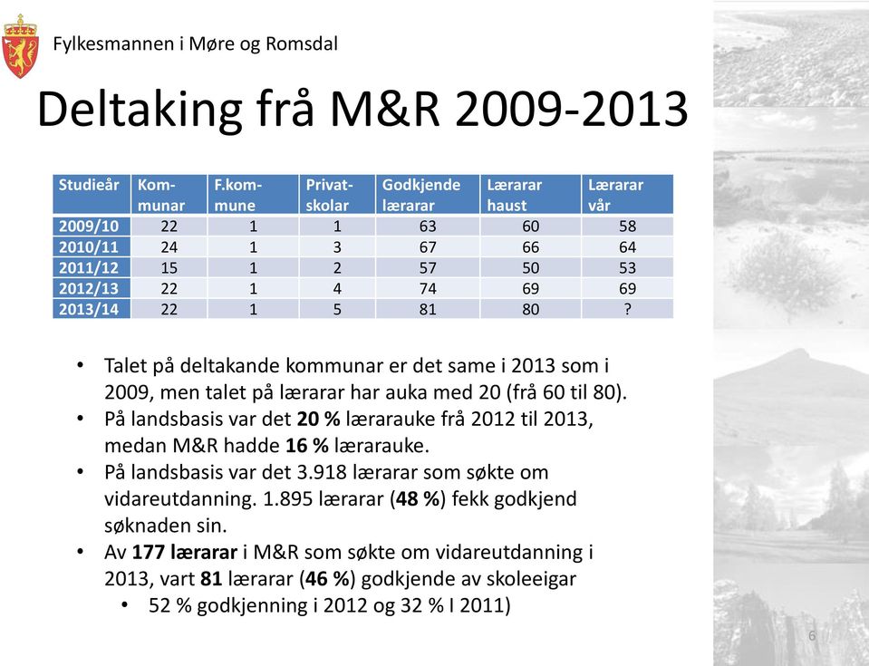 5 81 80? Talet på deltakande kommunar er det same i 2013 som i 2009, men talet på lærarar har auka med 20 (frå 60 til 80).