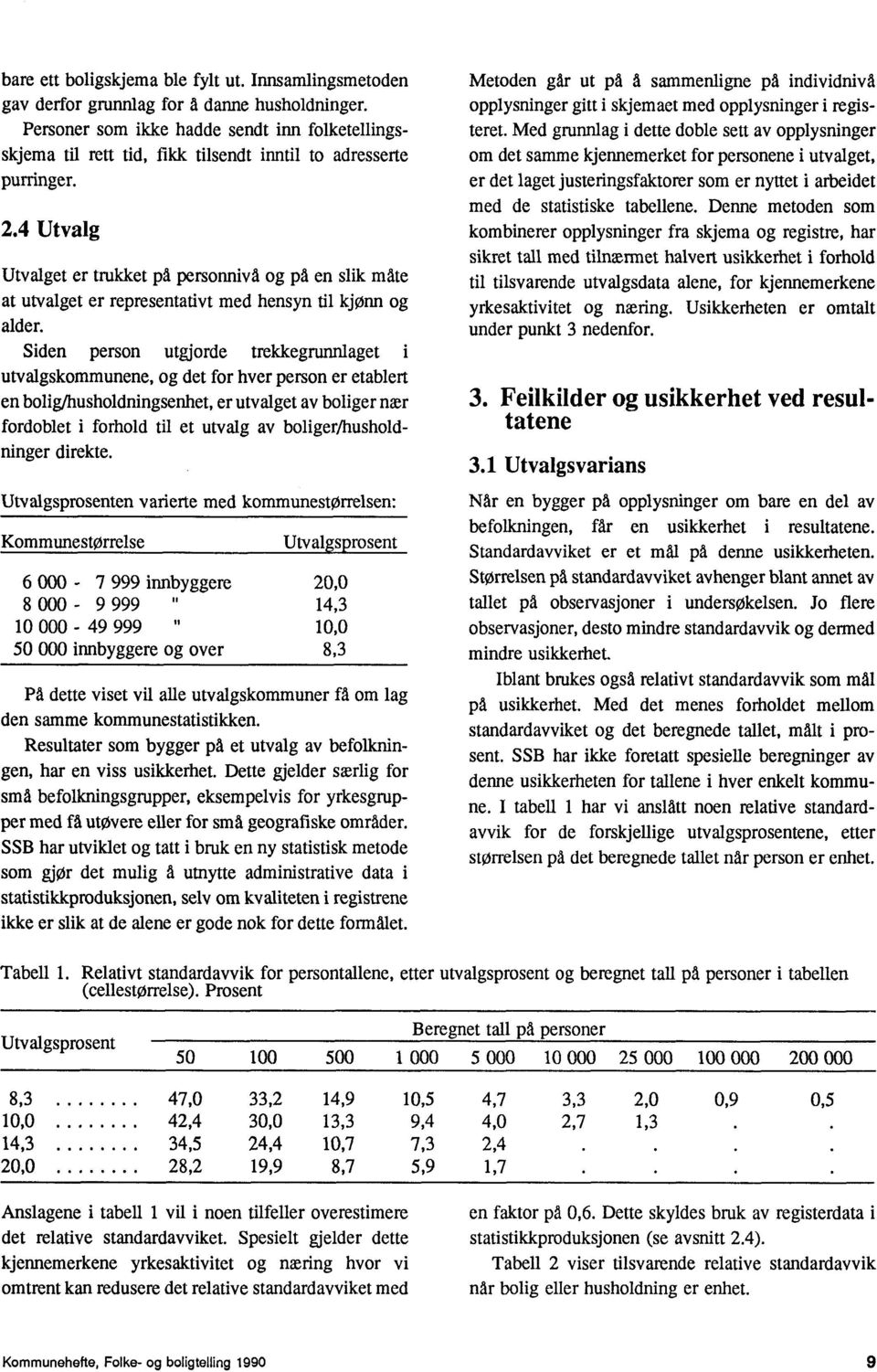 utvalgskommunene, og det for hver person er etablert en bolig/husholdningsenhet, er utvalget av boliger mar fordoblet i forhold til et utvalg av boliger/husholdfinger direkte Utvalgsprosenten