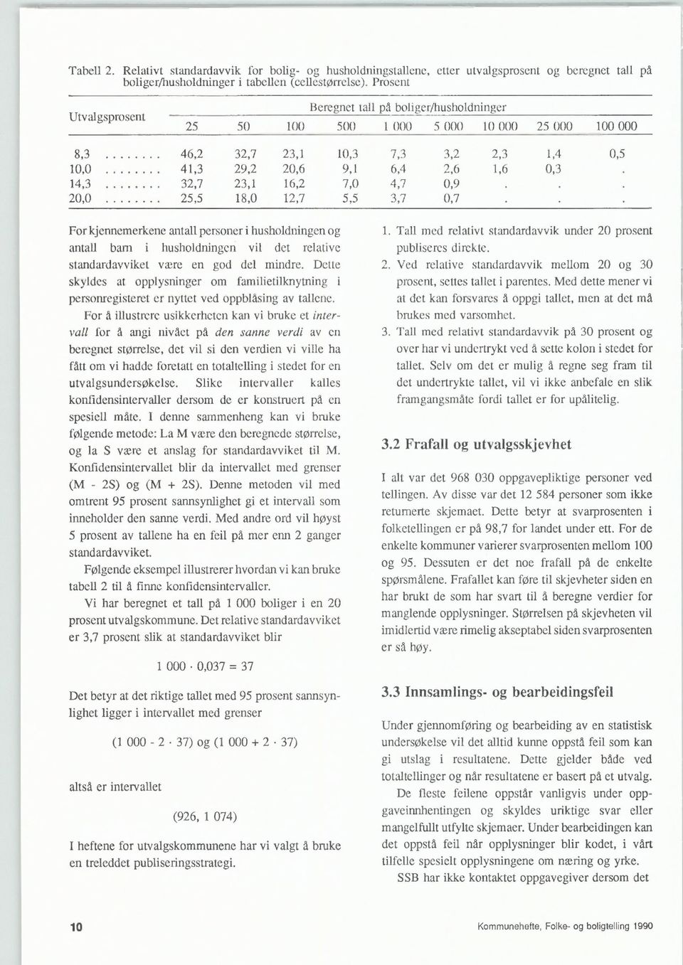 2,3 1,6 1,4 0,3 0,5 For kjennemerkene antall personer i husholdningen og antall barn i husholdningen vil det relative standardavviket være en god del mindre Dette skyldes at opplysninger om