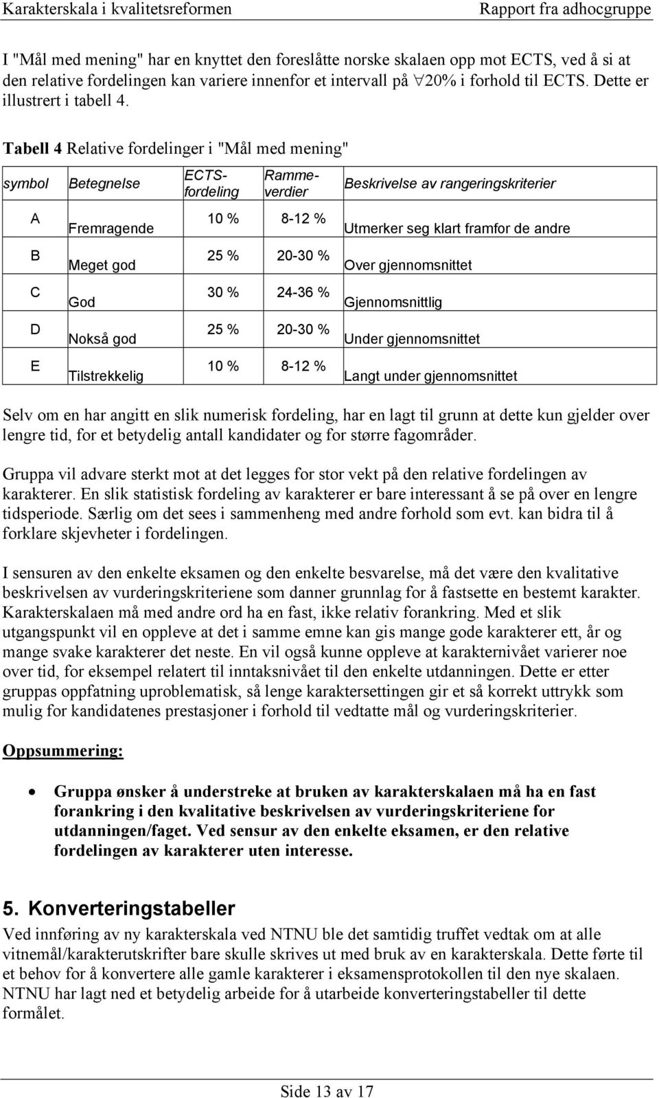 Tabell 4 Relative fordelinger i "Mål med mening" symbol A B C D E Betegnelse Fremragende Meget god God Nokså god Tilstrekkelig ECTSfordeling Rammeverdier 10 % 8-12 % 25 % 20-30 % 30 % 24-36 % 25 %