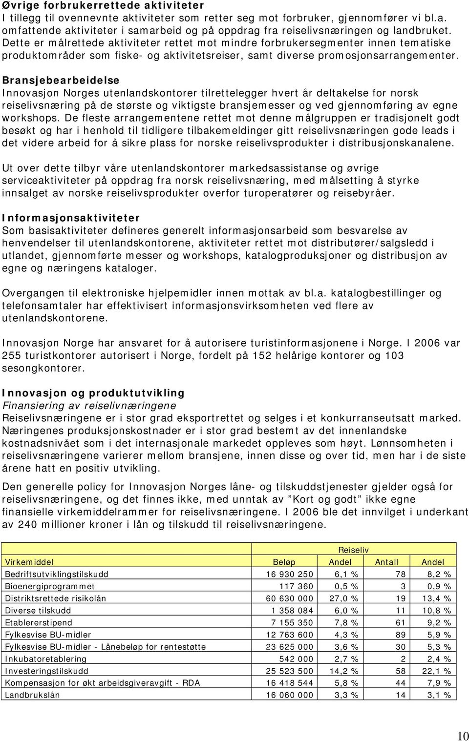 Bransjebearbeidelse Innovasjon Norges utenlandskontorer tilrettelegger hvert år deltakelse for norsk reiselivsnæring på de største og viktigste bransjemesser og ved gjennomføring av egne workshops.