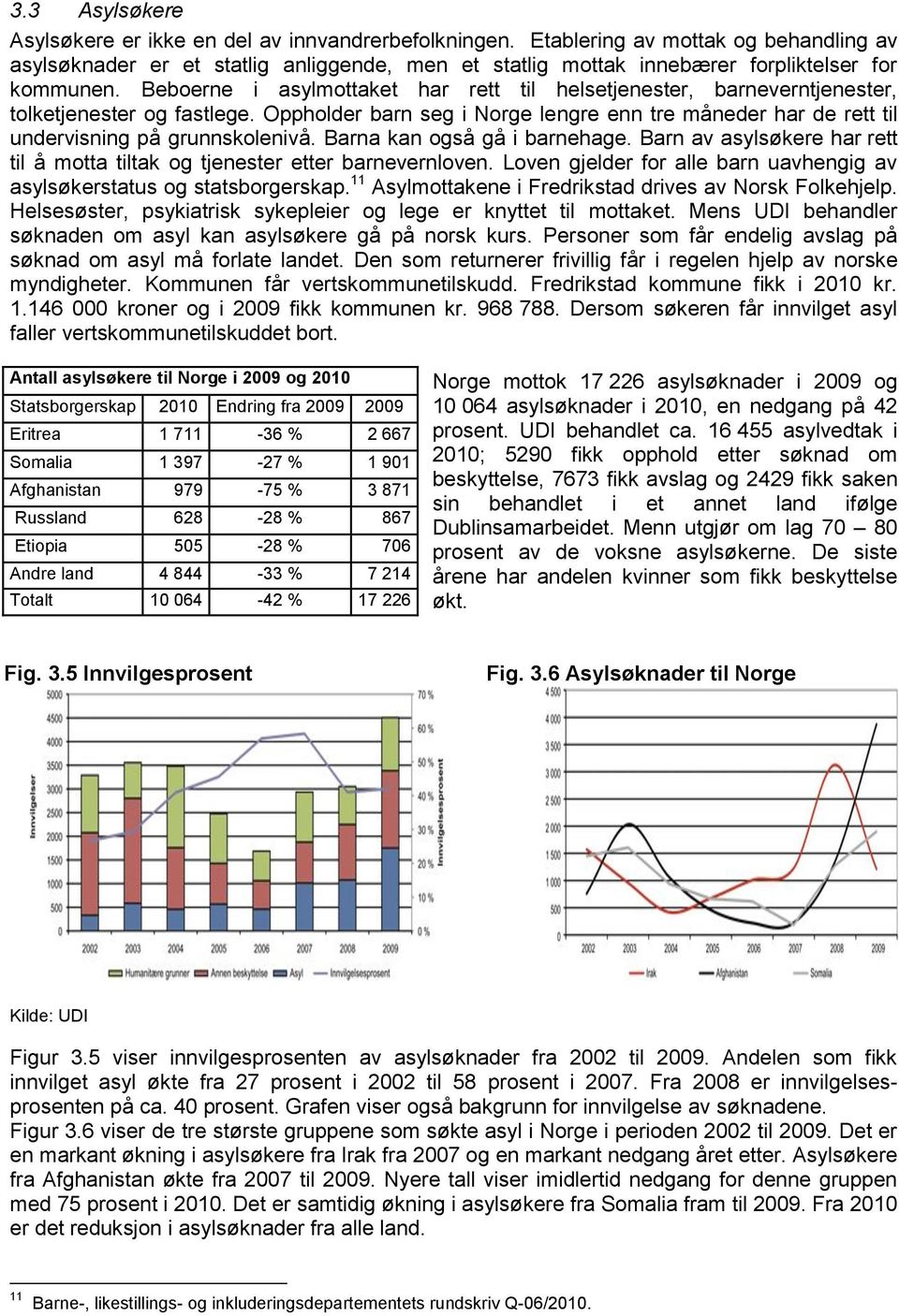 Beboerne i asylmottaket har rett til helsetjenester, barneverntjenester, tolketjenester og fastlege. Oppholder barn seg i Norge lengre enn tre måneder har de rett til undervisning på grunnskolenivå.