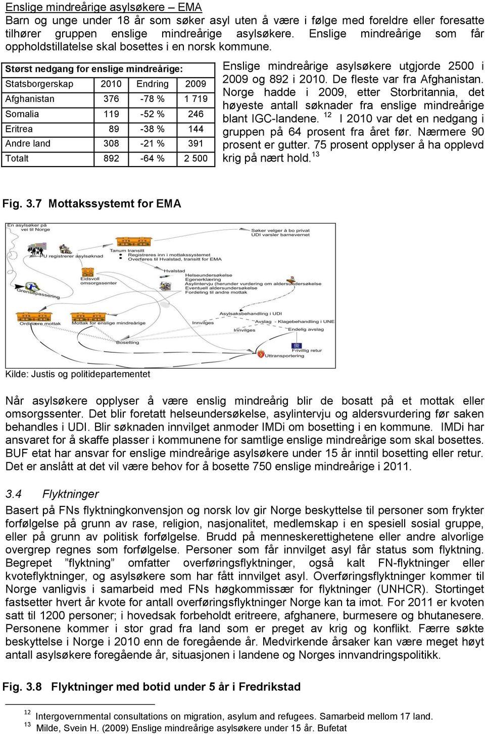 Størst nedgang for enslige mindreårige: Statsborgerskap 2010 Endring 2009 Afghanistan 376-78 % 1 719 Somalia 119-52 % 246 Eritrea 89-38 % 144 Andre land 308-21 % 391 Totalt 892-64 % 2 500 Enslige