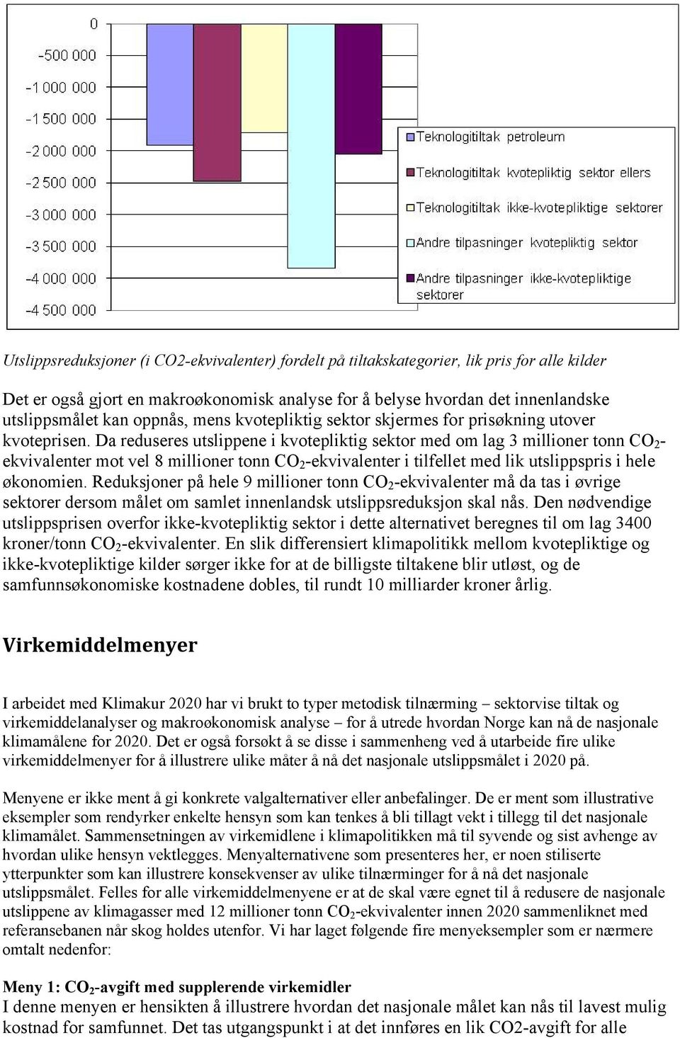 Da reduseres utslippene i kvotepliktig sektor med om lag 3 millioner tonn CO 2 - ekvivalenter mot vel 8 millioner tonn CO 2 -ekvivalenter i tilfellet med lik utslippspris i hele økonomien.