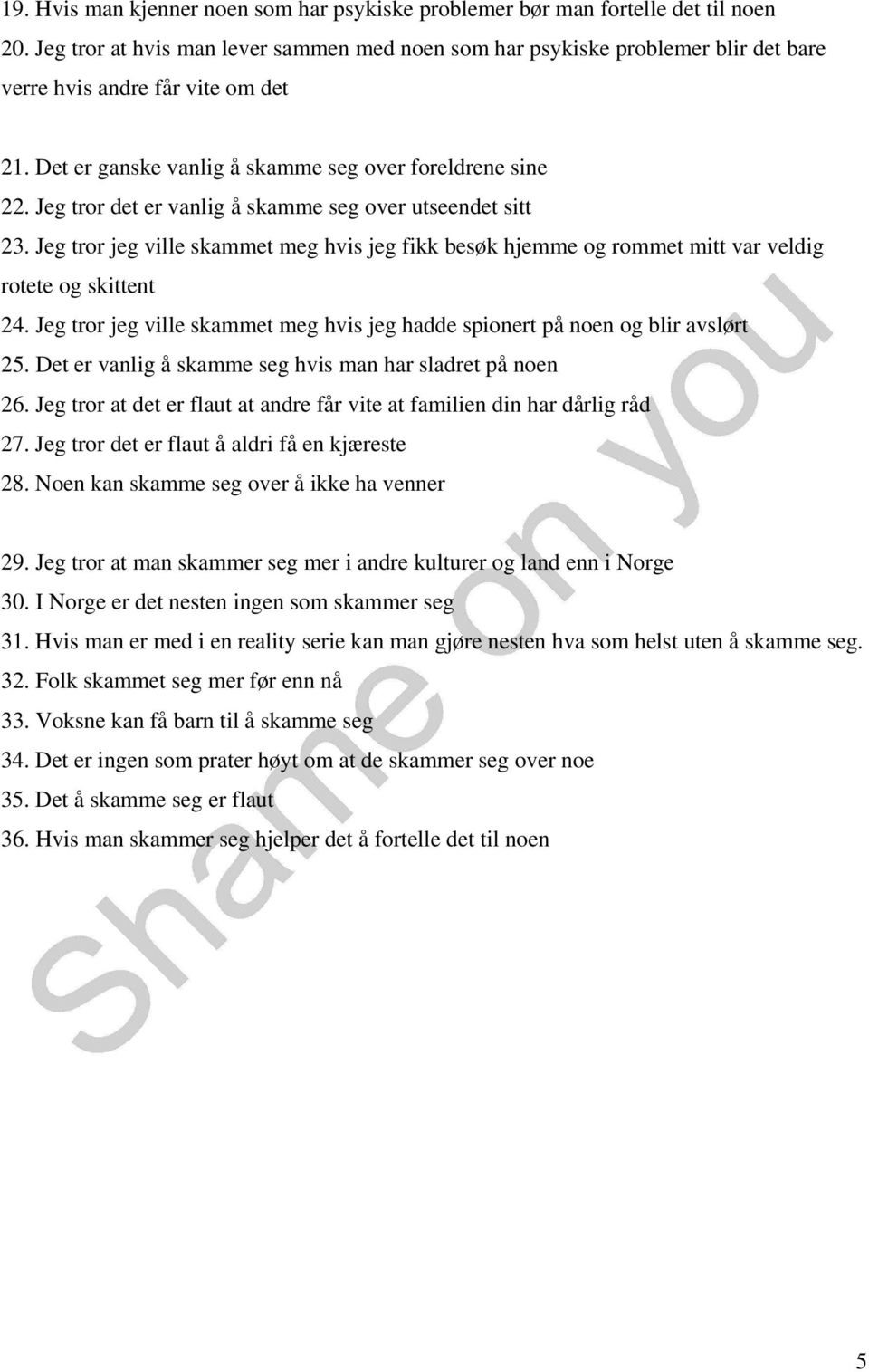 Jeg tror det er vanlig å skamme seg over utseendet sitt 23. Jeg tror jeg ville skammet meg hvis jeg fikk besøk hjemme og rommet mitt var veldig rotete og skittent 24.