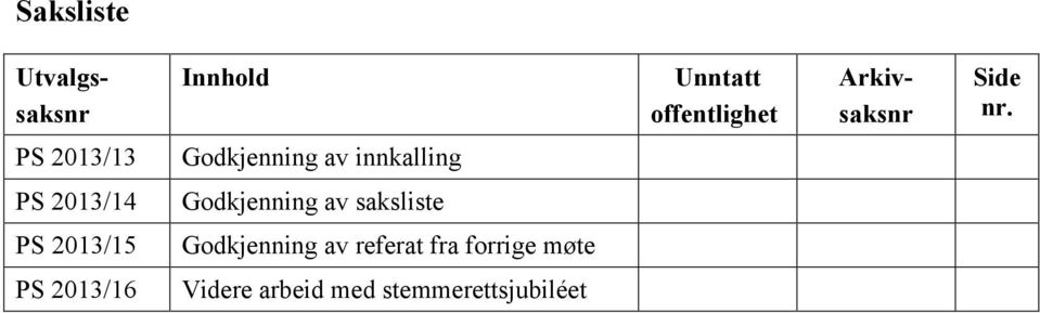 PS 2013/13 Godkjenning av innkalling PS 2013/14 Godkjenning