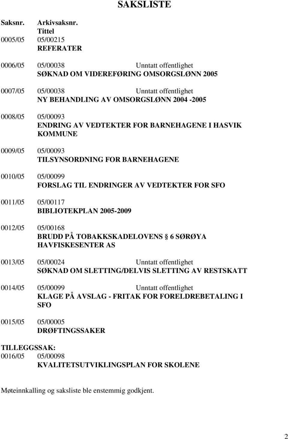 05/00093 ENDRING AV VEDTEKTER FOR BARNEHAGENE I HASVIK KOMMUNE 0009/05 05/00093 TILSYNSORDNING FOR BARNEHAGENE 0010/05 05/00099 FORSLAG TIL ENDRINGER AV VEDTEKTER FOR SFO 0011/05 05/00117