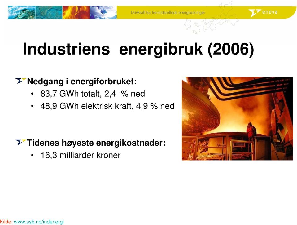 GWh elektrisk kraft, 4,9 % ned Tidenes høyeste