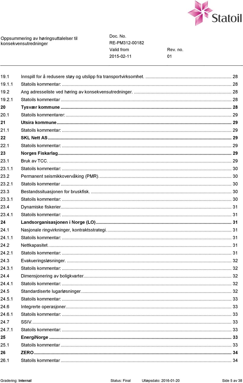 2 Permanent seismikkovervåking (PMR)... 30 23.2.1 Statoils kommentar... 30 23.3 Bestandssituasjonen for bruskfisk.... 30 23.3.1 Statoils kommentar:... 30 23.4 Dynamiske fiskerier... 31 23.4.1 Statoils kommentar:... 31 24 Landsorganisasjonen i Norge (LO).