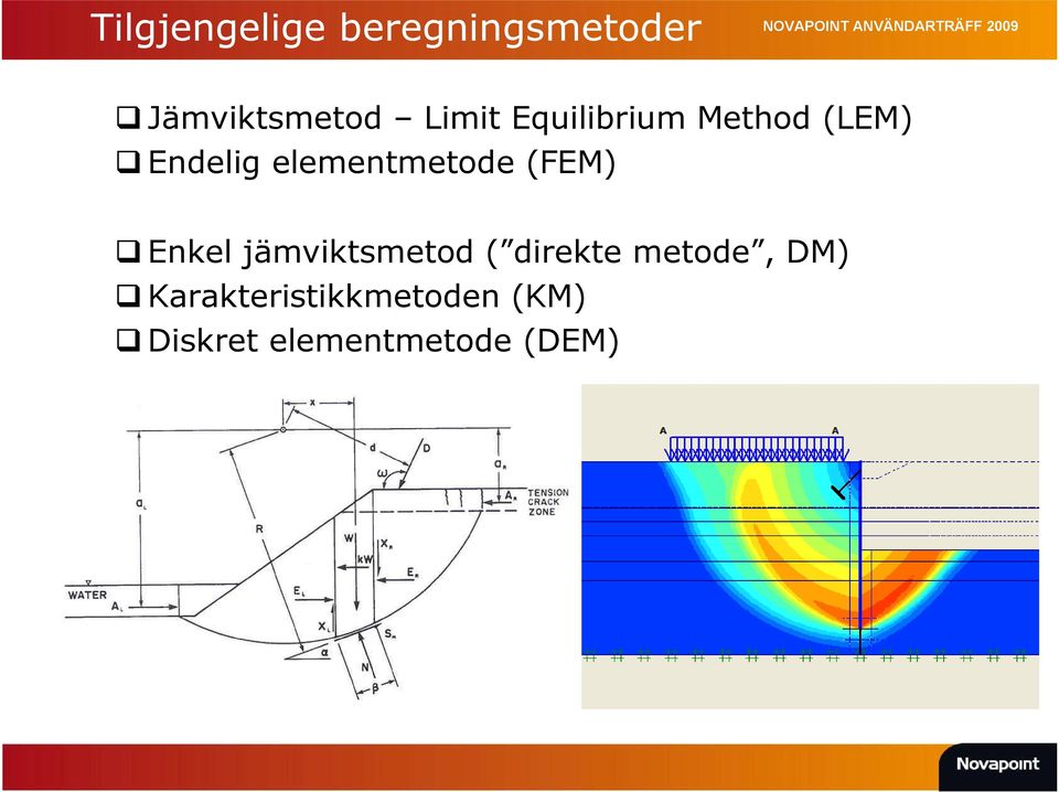 elementmetode (FEM) Enkel jämviktsmetod ( direkte