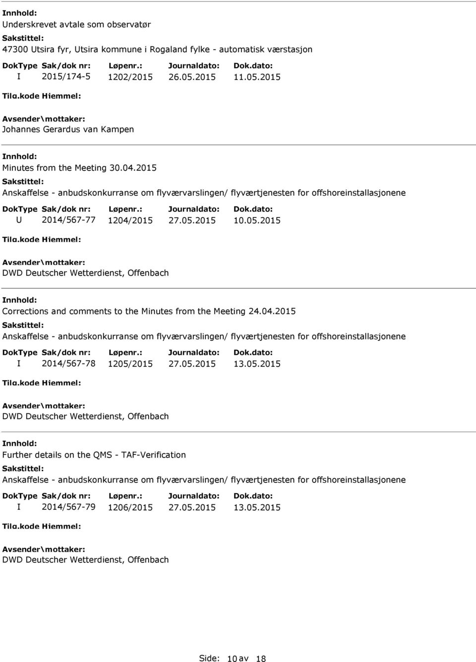 2015 DWD Deutscher Wetterdienst, Offenbach Corrections and comments to the Minutes from the Meeting 24.04.