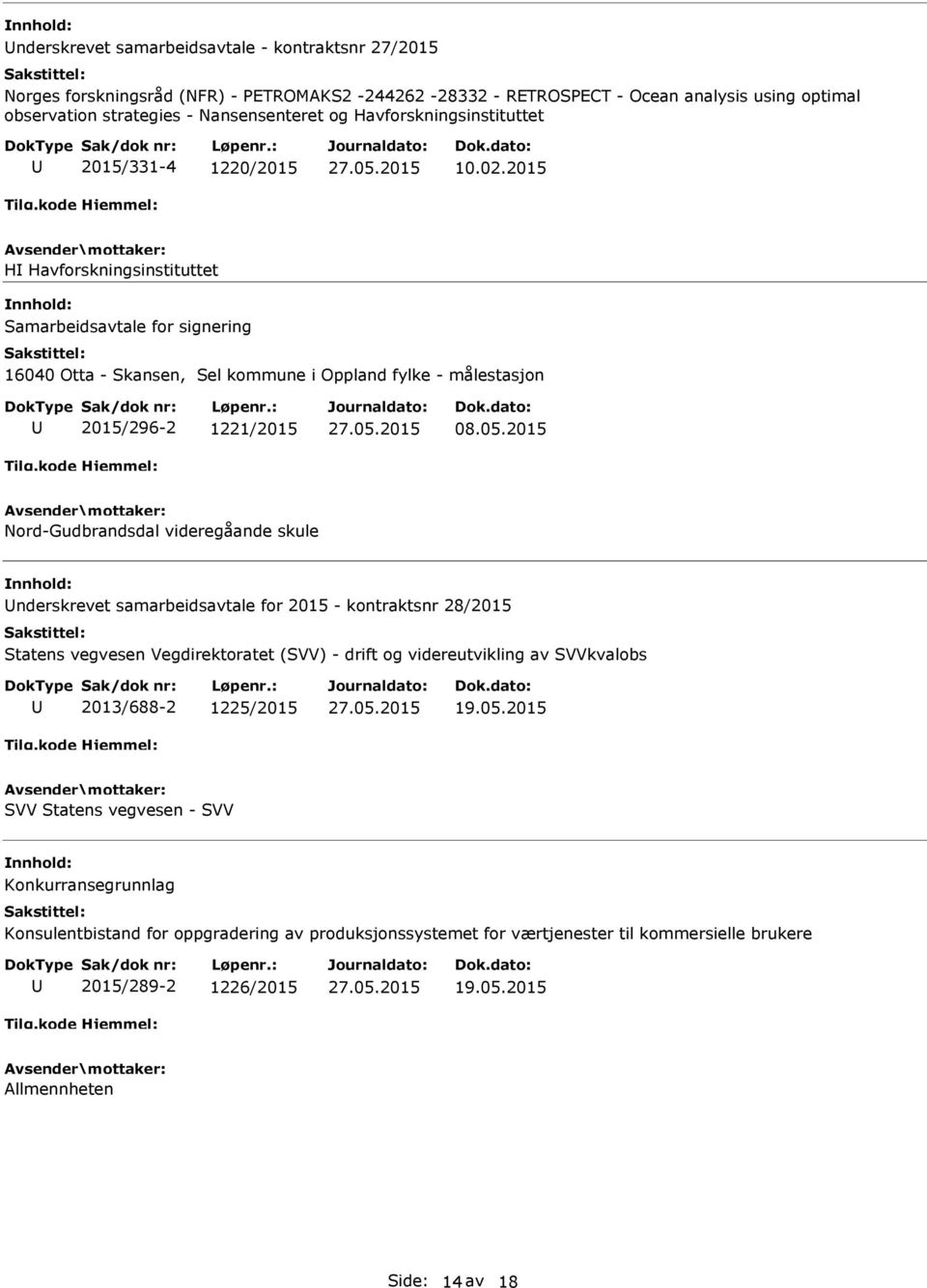 2015 H Havforskningsinstituttet Samarbeidsavtale for signering 16040 Otta - Skansen, Sel kommune i Oppland fylke - målestasjon 2015/296-2 1221/2015 08.05.