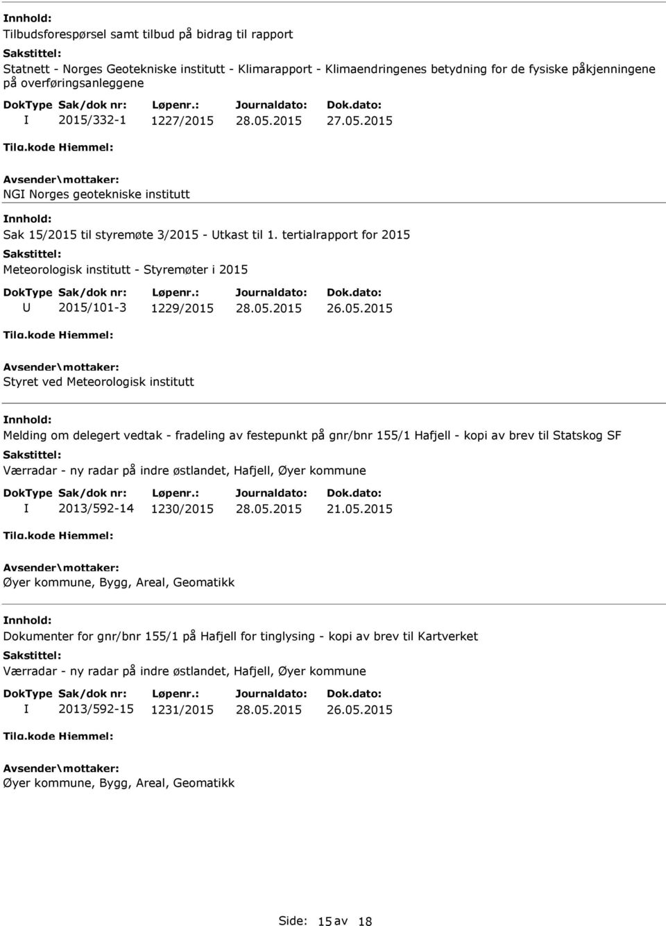 tertialrapport for 2015 Meteorologisk institutt - Styremøter i 2015 2015/101-3 1229/2015 Styret ved Meteorologisk institutt Melding om delegert vedtak - fradeling av festepunkt på gnr/bnr 155/1