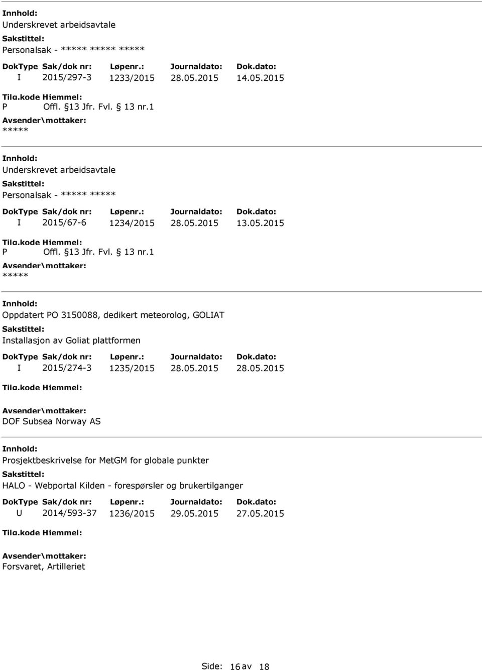 2015 Oppdatert O 3150088, dedikert meteorolog, GOLAT nstallasjon av Goliat plattformen 2015/274-3 1235/2015