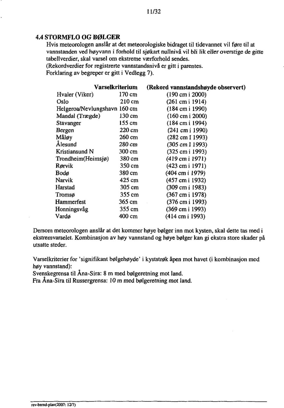 tabellverdier, skal varsel om ekstreme værforhold sendes. (Rekordverdier for registrerte vannstandsnivå er gitt i parentes. Forklaring av begreper er gitt i Vedlegg 7).