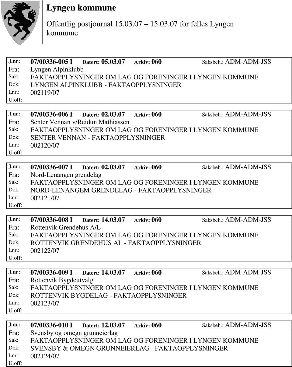 nr: 07/00336-008 I Datert: 14.03.07 Arkiv: 060 Saksbeh.: ADM-ADM-JSS Fra: Rottenvik Grendehus A/L Dok: ROTTENVIK GRENDEHUS AL - FAKTAOPPLYSNINGER Lnr.: 002122/07 J.nr: 07/00336-009 I Datert: 14.03.07 Arkiv: 060 Saksbeh.: ADM-ADM-JSS Fra: Rottenvik Bygdeutvalg Dok: ROTTENVIK BYGDELAG - FAKTAOPPLYSNINGER Lnr.