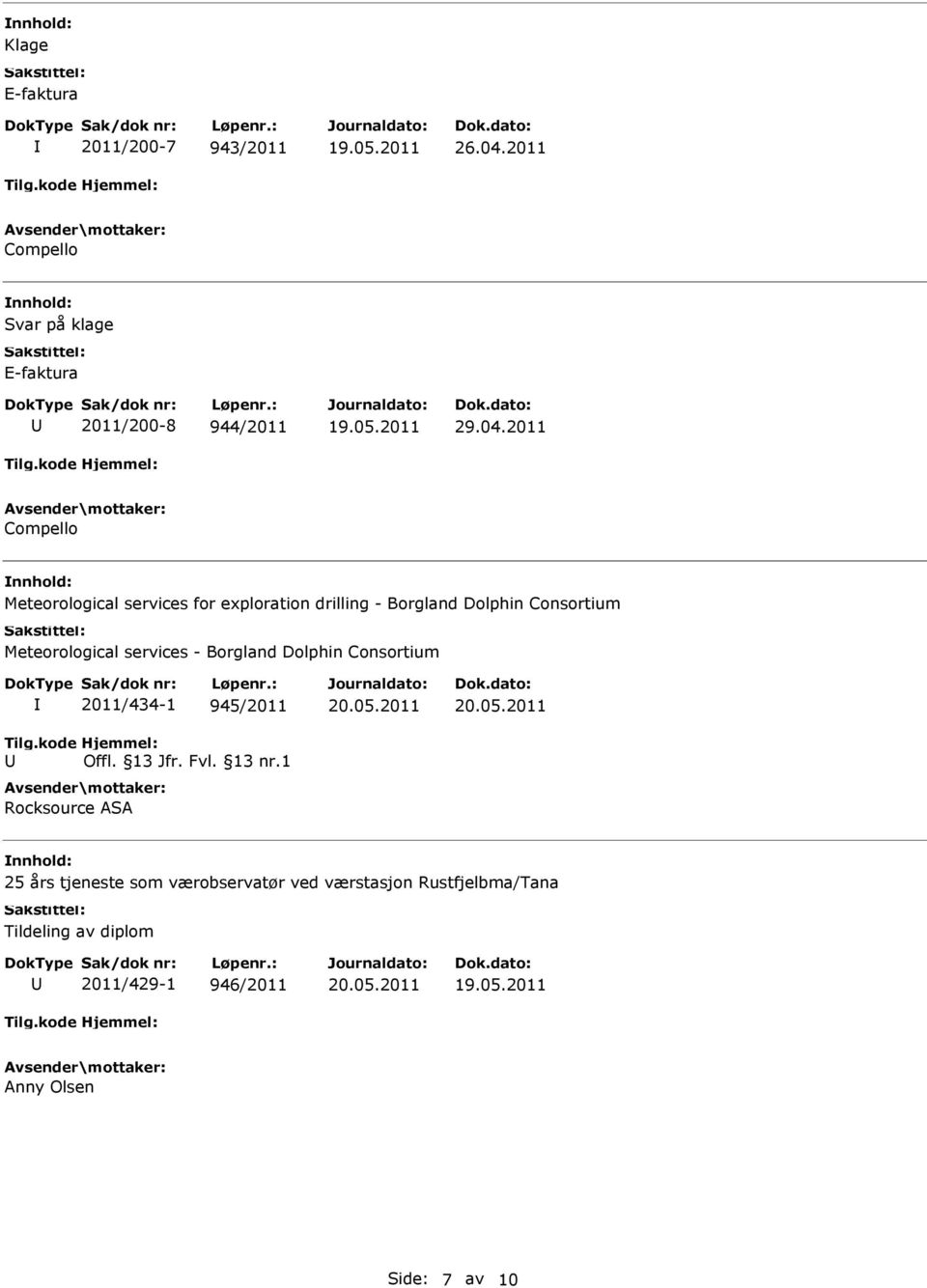 2011 Compello Meteorological services for exploration drilling - Borgland Dolphin Consortium