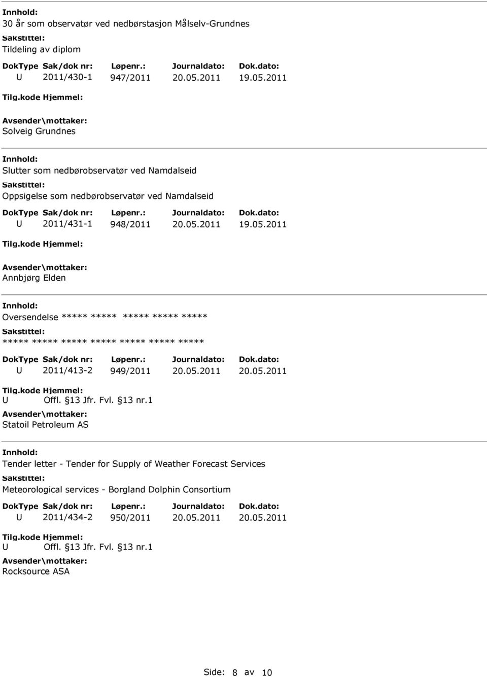 ***** ***** ***** ***** ***** ***** ***** ***** ***** ***** ***** 2011/413-2 949/2011 Statoil Petroleum AS Tender letter - Tender