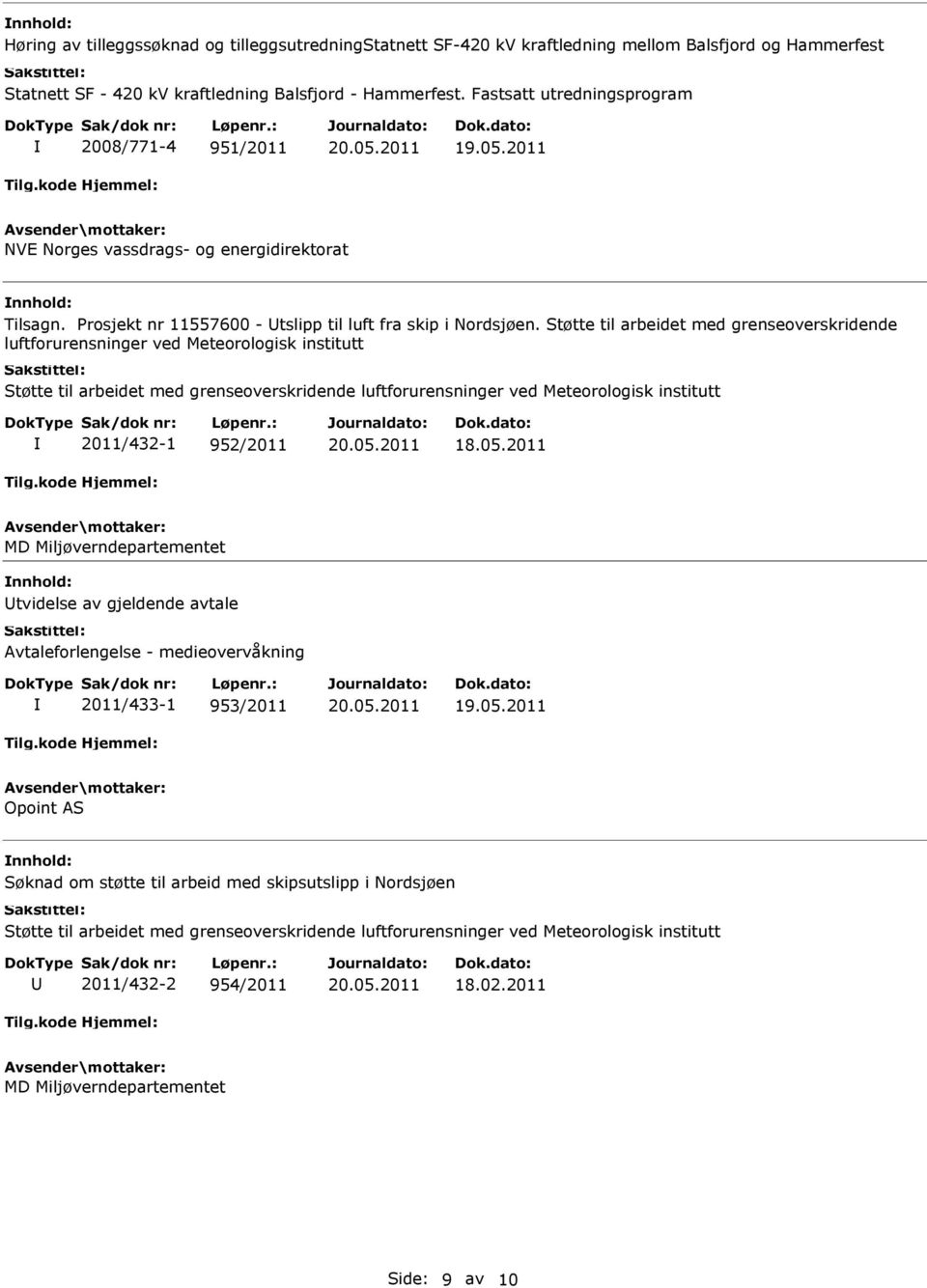 Støtte til arbeidet med grenseoverskridende luftforurensninger ved Meteorologisk institutt Støtte til arbeidet med grenseoverskridende luftforurensninger ved Meteorologisk institutt 2011/432-1