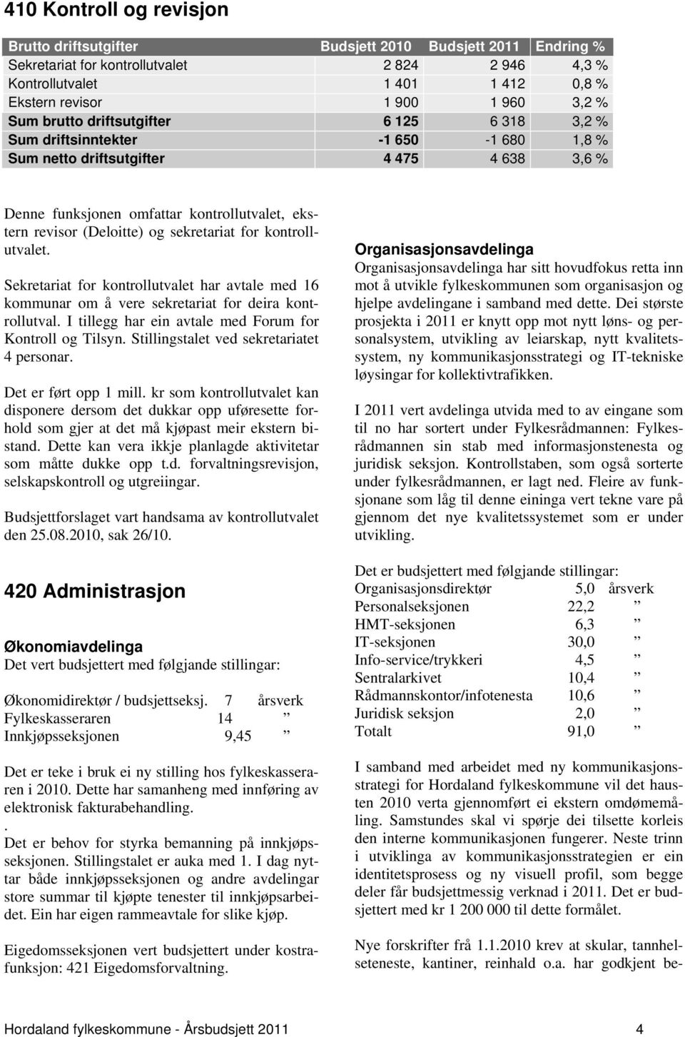 (Deloitte) og sekretariat for kontrollutvalet. Sekretariat for kontrollutvalet har avtale med 16 kommunar om å vere sekretariat for deira kontrollutval.